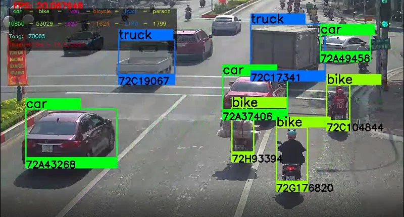 Sử dụng camera AI trong lĩnh vực an ninh và truy tìm tội phạm